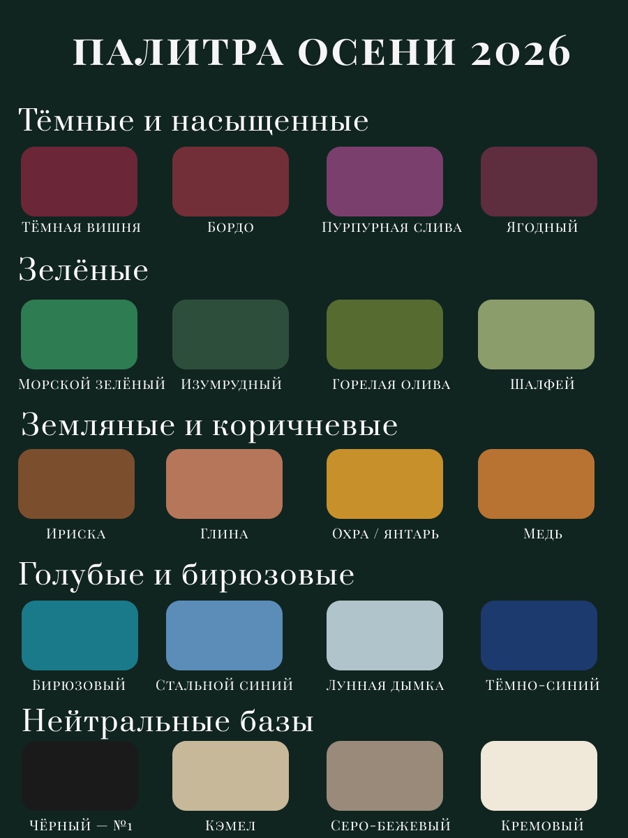 Актуальные цвета  осени 2026